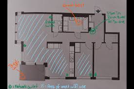 Lessons Learned From Deploying A Unifi Network At Home