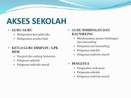Untuk melihat detail lagu ppt manual penggunaan sistem salahlaku disiplin murid klik salah satu judul yang cocok, kemudian untuk link. Sistem Sahsiah Diri Murid Ppt Download