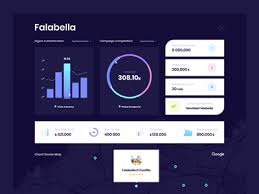 View crypto prices and charts, including bitcoin, ethereum, xrp, and more. Crypto Charts Designs Themes Templates And Downloadable Graphic Elements On Dribbble