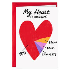 The best valentines day messages are ones you write from the heart to truly capture the way you feel about your special other. 20 Funny Valentine S Day Cards Funny Valentine S Day Gifts You Can Buy Online