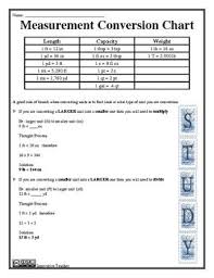 Measurement Conversion Study Guide And Worksheet