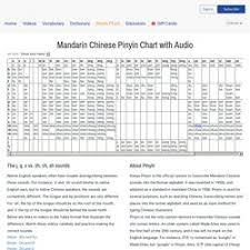 Mandarin Chinese Pinyin Chart With Audio Yabla Chinese