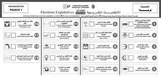 Soyez préparé pour cette journée. Decouvrez Votre Bulletin De Vote Selon Votre Circonscription France 1 Directinfo