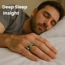 TFP Blood Pressure Smart Ring, Sleep Tracker, Activity & Fitness Track