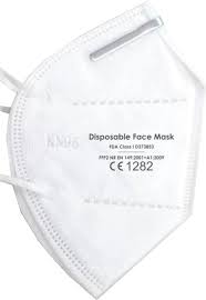 Such masks cover the nose, mouth and chin and may have inhalation and/or exhalation valves. Piccantino Online Shop International