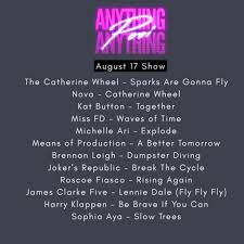 75orLess Community Internet Radio Playlists Oct 5, 2024 – present |  75ORLESS RECORDS