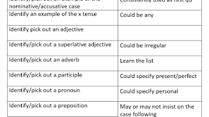 Grammar Questions Ocr Latin Gcse Youtube