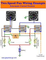 In 1940, henry ford, who was a fan of the nazis, handed over to germany documentation for 3 ton. 2 Speed Fan Wiring Diagram