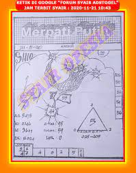 1 New Message Kode Syair Sydney 21 November 2020 Forum Syair Togel Hongkong Singapura Sydney