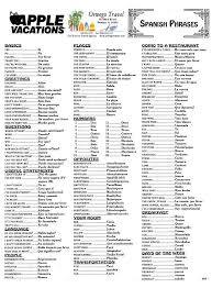 Spanish Sayings And Quotes Quotesgram By Quotesgram Learning Spanish How To Speak Spanish Spanish