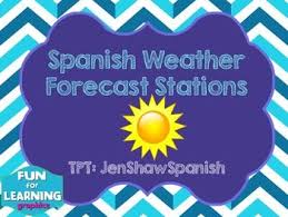 Spanish Weather Tiempo Clima Forecast Stations Spanish Weather Weather Station