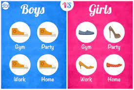 From fake facts to funny,. Boys Vs Girls Funny But True Facts On Behance