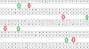 Alt code, compose key, and option key . Black Cipher Keep Talking And Nobody Explodes Module