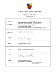 Check spelling or type a new query. Khatam Al Quran Panitia Pendidikan Islam