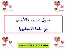 جدول تصريف الأفعال في اللغة الإنجليزية تعلم اللغة الانجليزية الأفعال في اللغة الانجليزية
