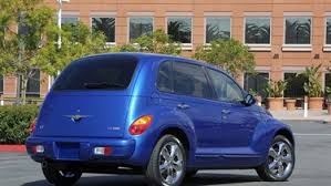 Image result for Patriot Blue 2003 Chrysler