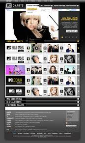 Mtv Charts Silvia Desideri Interactive Art Director