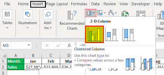 Interactive Chart In Excel How To Create Interactive Graph