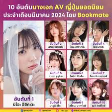 🌟 10 อันดับนางเอก AV ญี่ปุ่นยอดนิยม ประจำเดือนมีนาคม 2024 โดย Bookmate .  🔥 เมื่อไม่นานมานี้ ทาง Bookmate ได้ออกมาประกาศอันดับดารา AV  ญี่ปุ่นฝ่ายหญิง ที่ได้รับความนิยมมากที่สุดประจำเดือนมีนาคม 2024 .  ซึ่งนางเอก AV สาวที่สามารถคว้าอันดับที่ 1 ไปได้ใน ...