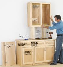 The width of the cabinets will vary depending on the size of the door opening. Make Cabinets The Easy Way Wood Magazine