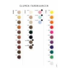 (we recommend use elumen wash) 5. Goldwell Elumen 200ml