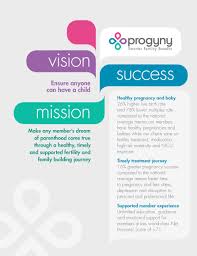 Maybe you would like to learn more about one of these? S 1 A 1 A2239825zs 1a Htm S 1 A Table Of Contents As Filed With The Securities And Exchange Commission On October 15 2019 Registration No 333 233965 United States Securities And Exchange Commission Washington D C 20549