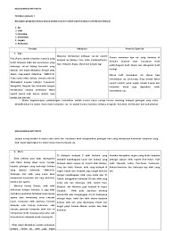 Namun, di era globalisasi ini kondisi pendidikan di indonesia sangat memprihatinkan. Ras Dan Etnik