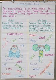 10 Esl Teaching Notes And Ideas Eslbuzz Learning English English Writing Skills Teaching Learn English