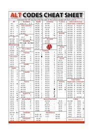 Alt Codes Cheat Sheet Jpg 595 842 Pixels Computer Shortcuts Computer Shortcut Keys Keyboard Shortcuts Symbols