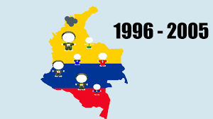 En colombia iniciaron varias protestas contra la nueva reforma tributaria de iván duque, ¿por qué los colombianos tomaron las calles? Home Quepasoencolombia