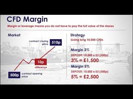 They support aud deposits and withdrawals for personal accounts which are instant and have no fees through payid/osko. Go To Content For My Region Find The Best Cfd Trading Platforms In Australia In Finder