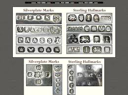 How To Read Silver Hallmarks Steemit