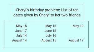 Creative math puzzles, relevant to real life, that challenge you to think differently. Cheryls Birthday Problem Systematic Solution To The Math Puzzle