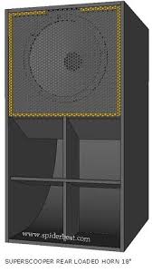 Tutorial membuat soumd gantung mini line 4 inch подробнее. Urutan Jalur Distribusi Speaker Untuk Sound System Lapangan 4 Way