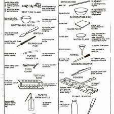 Lab Equipment Worksheet Answer Key Lovely Laboratory Apparatus Worksheet Answers Chemistry Lab Equipment Chemistry Labs Lab Equipment
