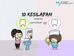 Jawatankuasa kolej amerika ahli obstetrik dan ginekologi mengenai penjagaan kesihatan untuk. 10 Kesalahan Penjagaan Yang Perlu Anda Ketahui Selepas Pemutihan Gigi Erufu Care