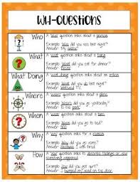 Wh questions listening comprehension activity. 6 Wh Questions Novocom Top