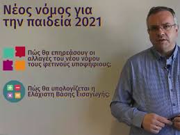 2) τη στήριξη τριών ανώτατων. Ti Allazei Se Mhxanografika Elaxisth Bash Eisagwghs Kai Panelladikes Frontisthria Meshs Ekpaideyshs Link Zakyn8os Dionyshs Koklas