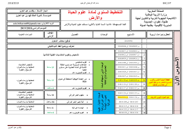 التخطيط السنوي لدروس علوم الحياة والأرض ثانية بكالوريا المنير