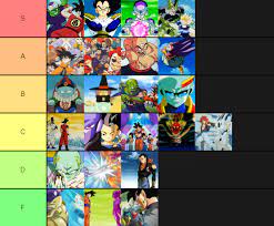 But how would you rank them? Dragon Ball Arc Rankings Dragonball Forum Neoseeker Forums