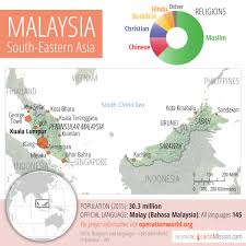 Headship rate method is used to forecast population for housing demand. Cartomission On Twitter In Malaysia Christian Percent Of Population Varies Across Regions Peninsular Malaysia 2 8 Sabah 29 Sarawak 42 Data Operationworld Https T Co D6rbwvprgc
