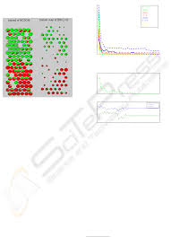 A Batch Learning Vector Quantization Algorithm