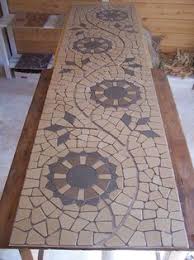 If a piece of existing tile is practically falling off the wall or loose enough for you to pluck off the floor, all in one piece, without damaging its neighbors, go for it. 10 Best Broken Tiles Ideas Flooring Mosaic Flooring Floor Design