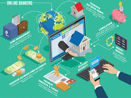 Advantages of e-banking – LAW Notes