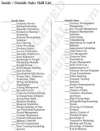 Do you have a membership in a sales organization or other trade body? Provenresumes Com Sales Resume Resume Skills Business Resume