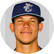 Kenedy Corona Stats, Age, Position, Height, Weight, Fantasy & News