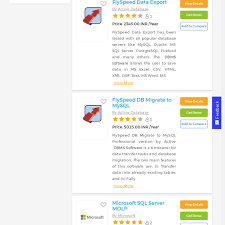 Pin By Rastogir On Software Solutions For Businesses Dbms Database Management Database Management System