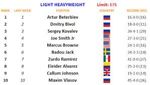 Chatea con jhon mario ramirez, 41 hoy. 3gfa5lcwo5utqm