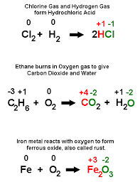 Oxidation Reduction Reactions Oxidation Involves The Loss Of Electrons While Reduction Involves The Teaching Chemistry Chemistry Education Chemistry Classroom