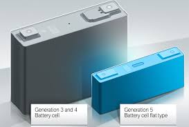 This is a profile preview from the pitchbook platform. Bmw To Source Batteries From Sweden S Northvolt